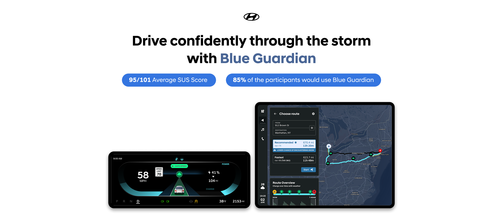 Blue Guardian - Safer car navigation in severe weather